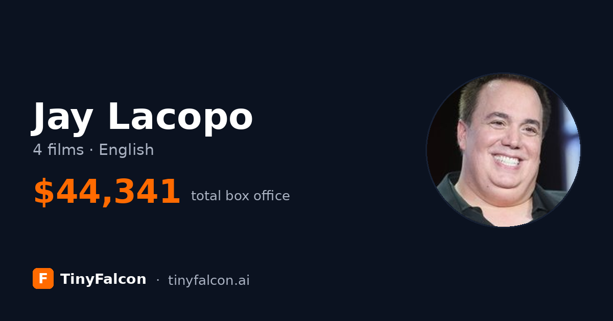 Jay Lacopo