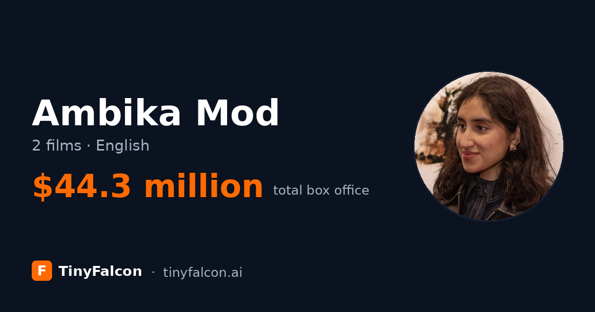 Ambika Mod