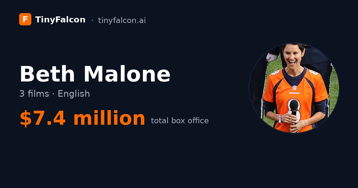 Beth Malone