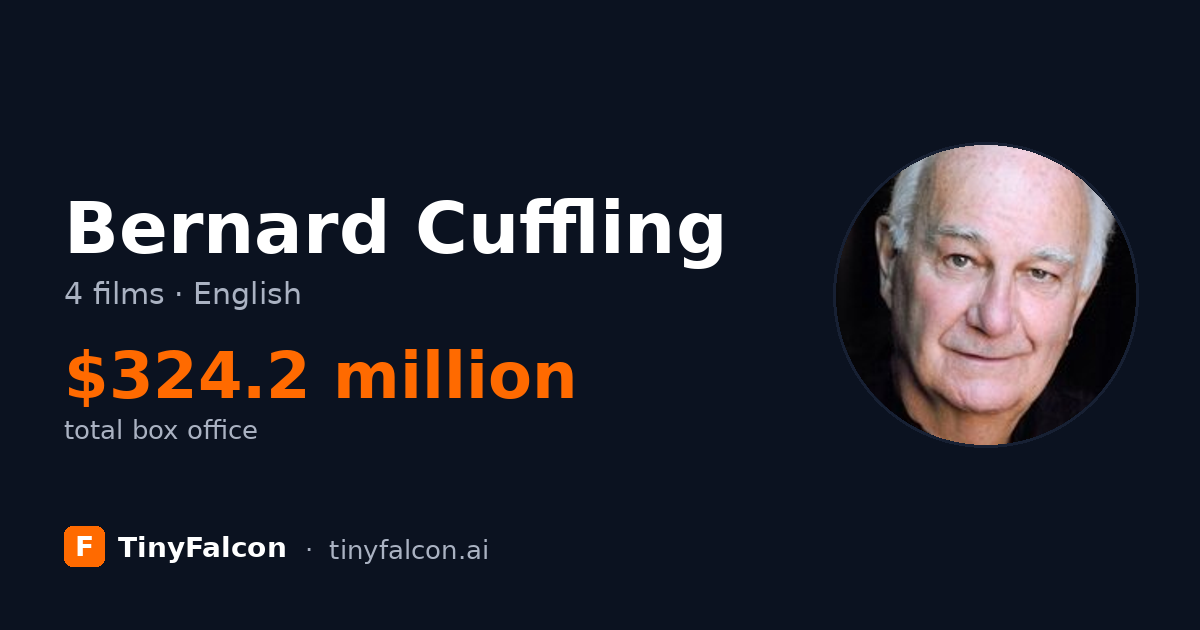 Bernard Cuffling