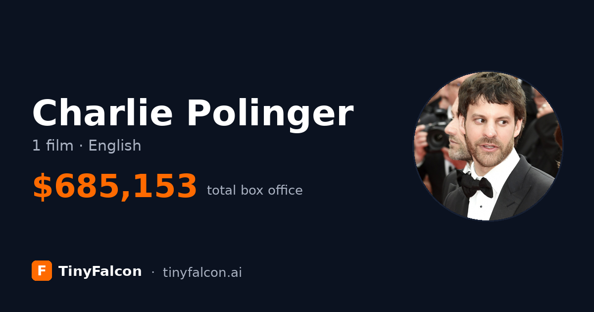 Charlie Polinger