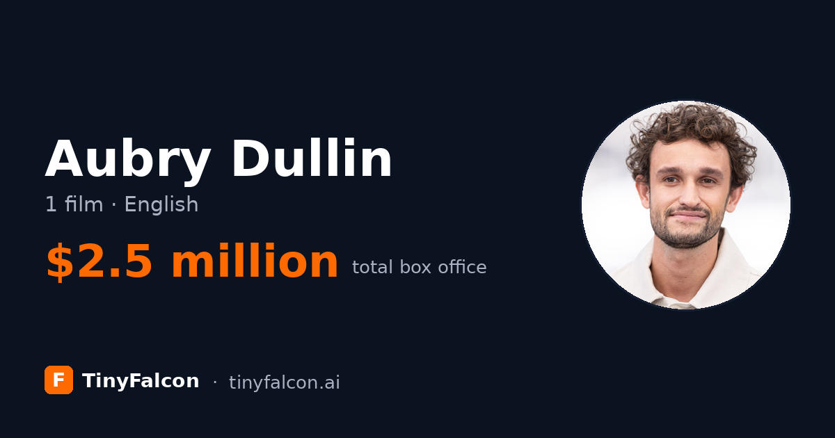 Aubry Dullin