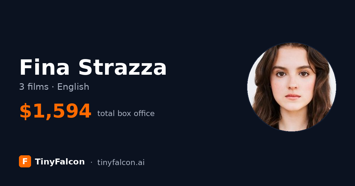 Fina Strazza