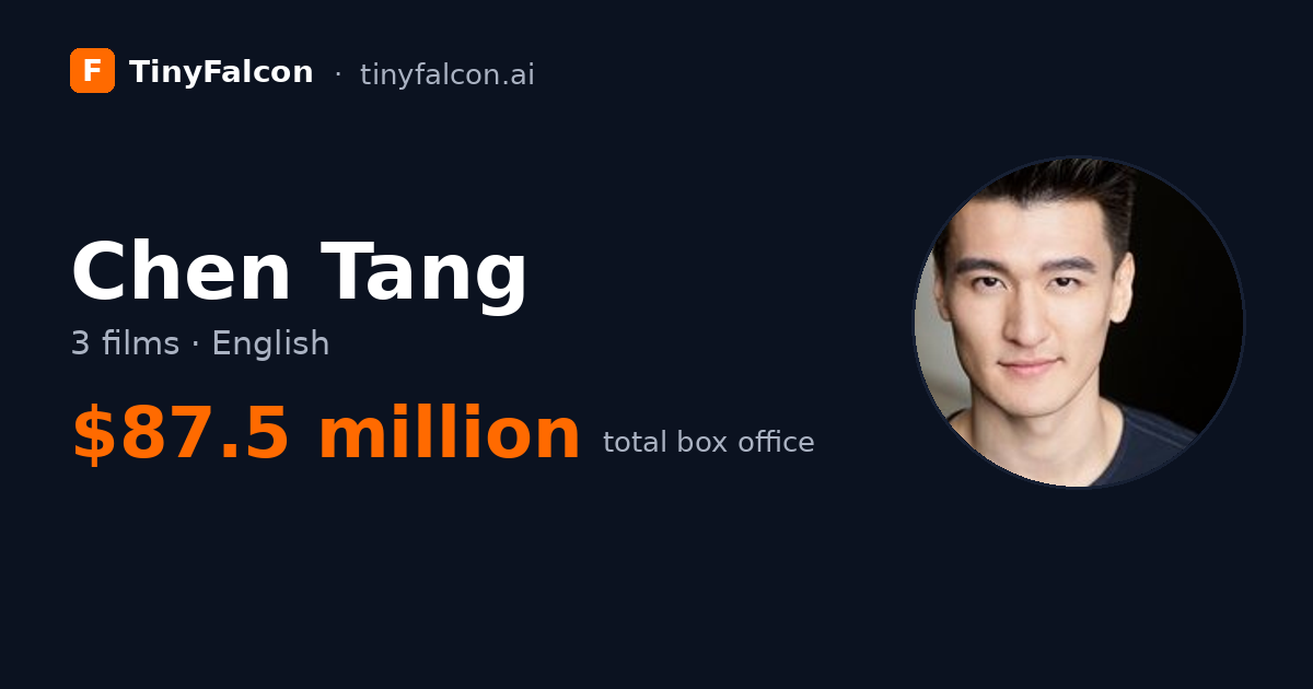 Chen Tang