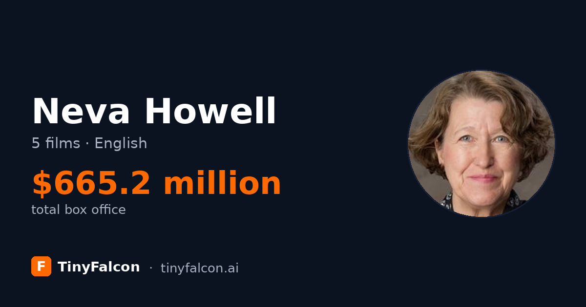 Neva Howell