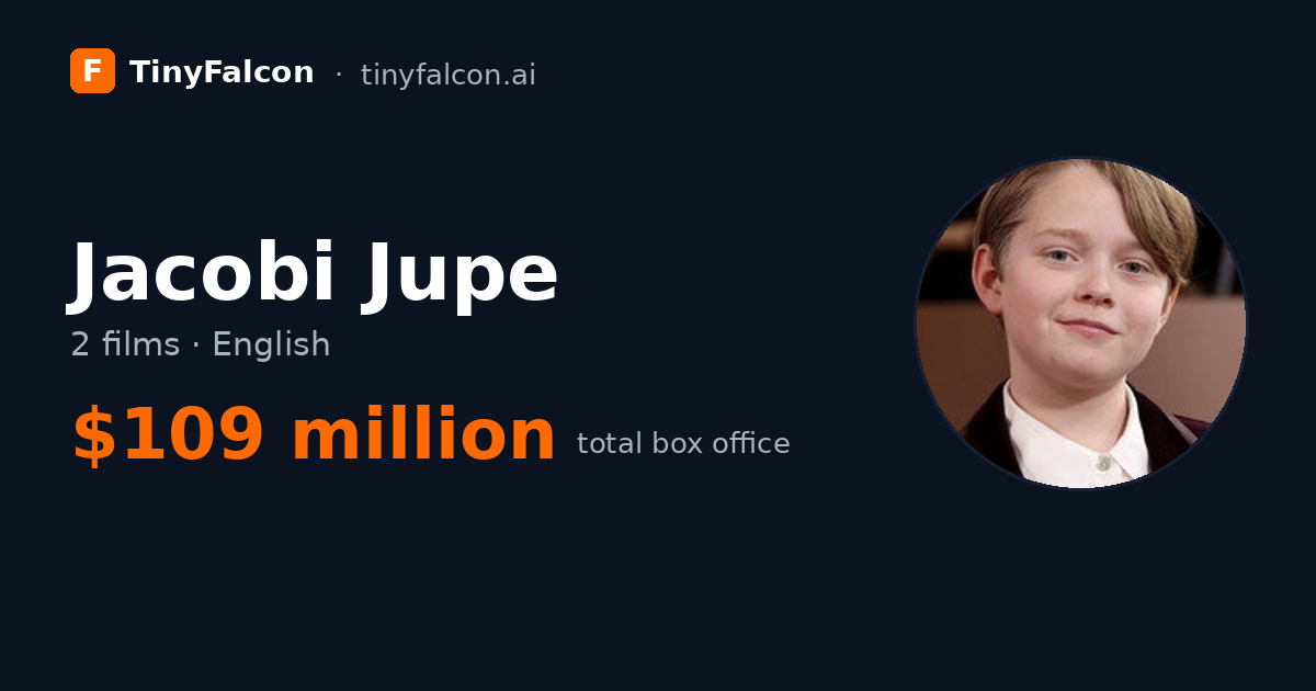 Jacobi Jupe
