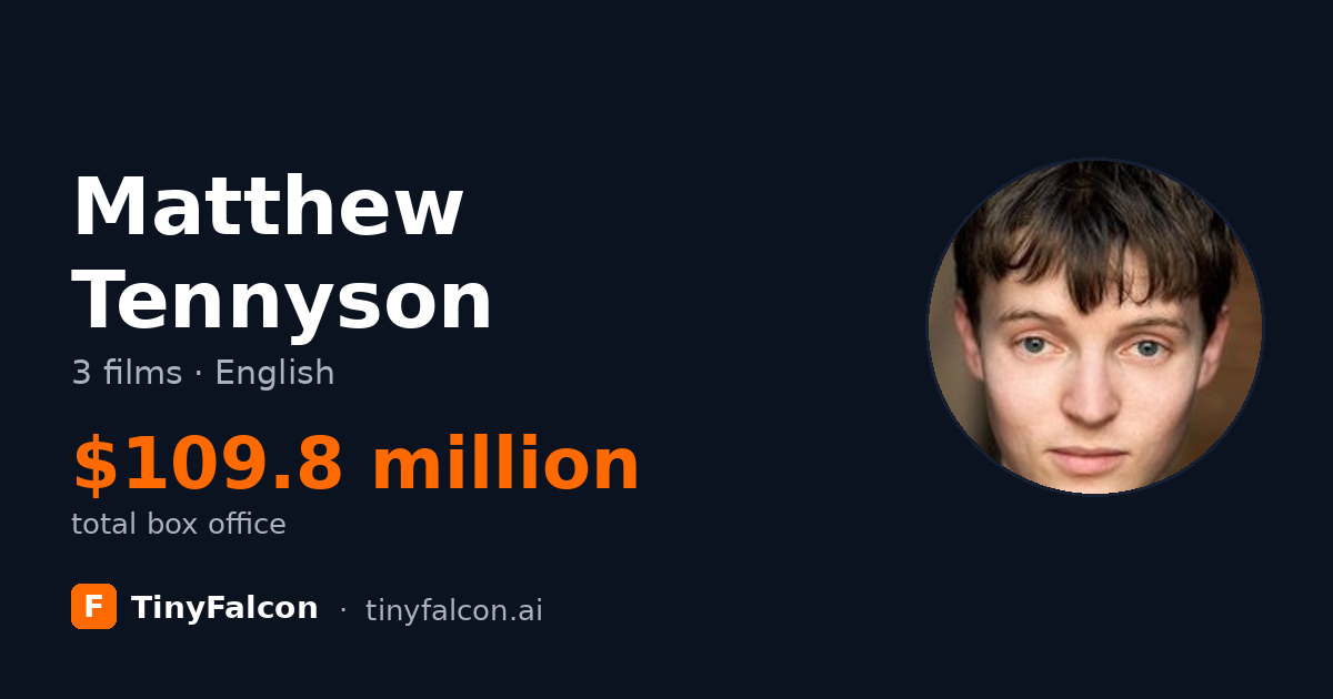 Matthew Tennyson