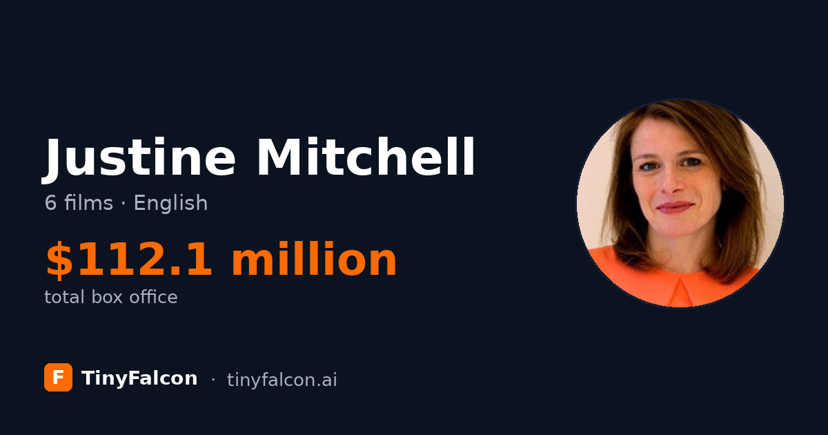 Justine Mitchell