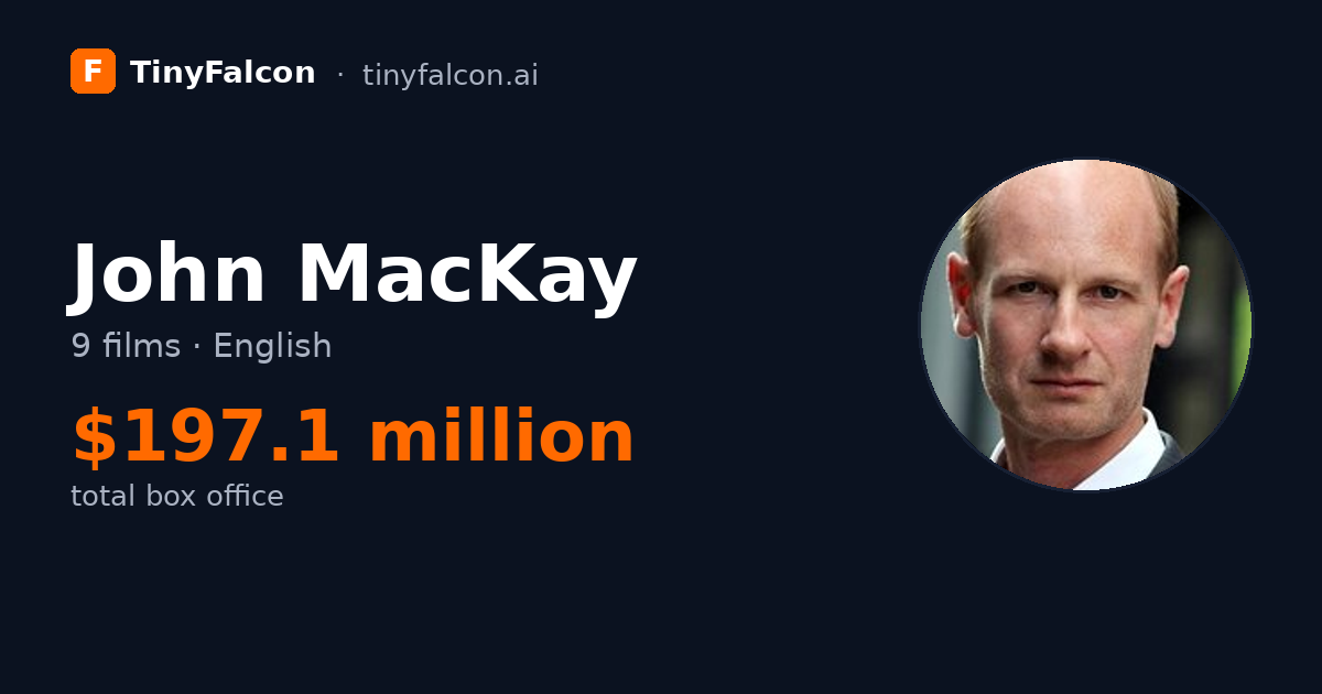 John MacKay