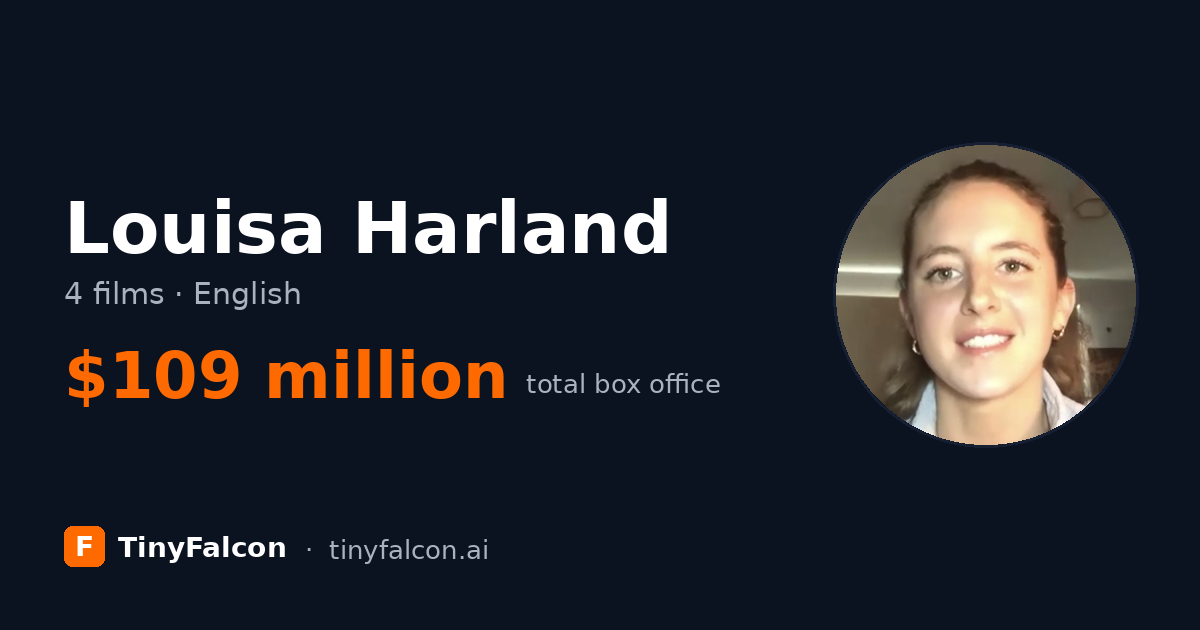 Louisa Harland