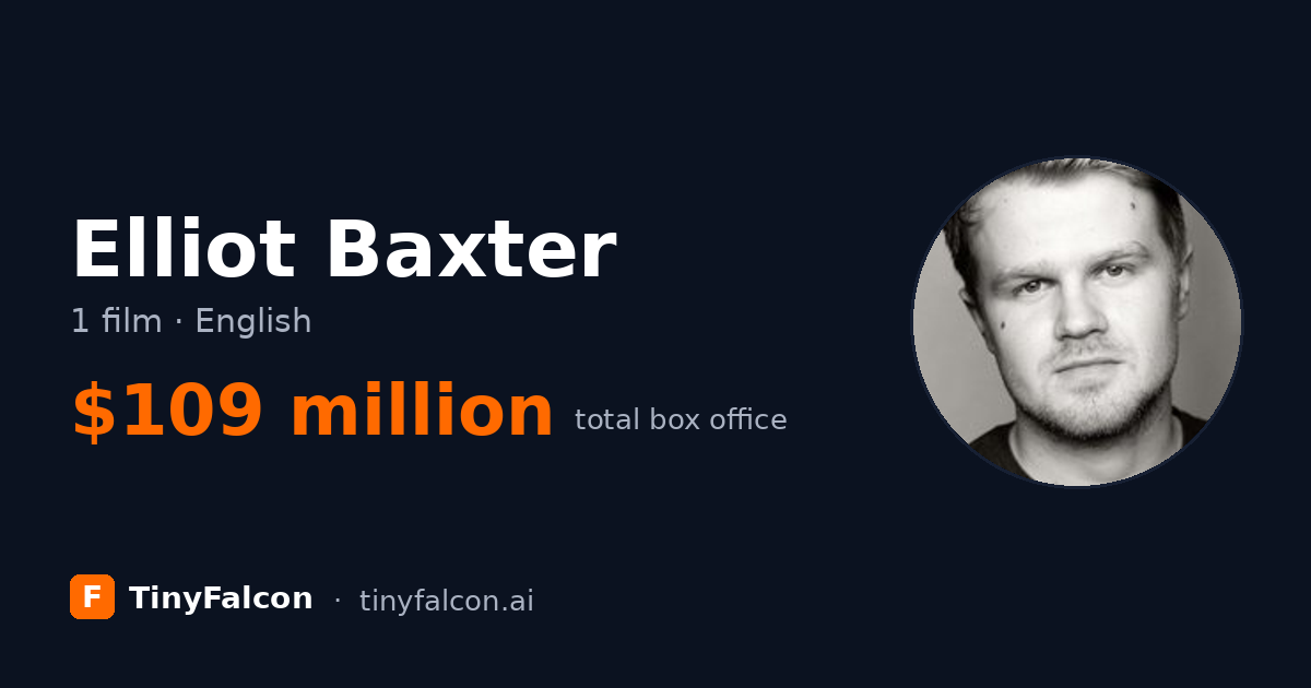 Elliot Baxter