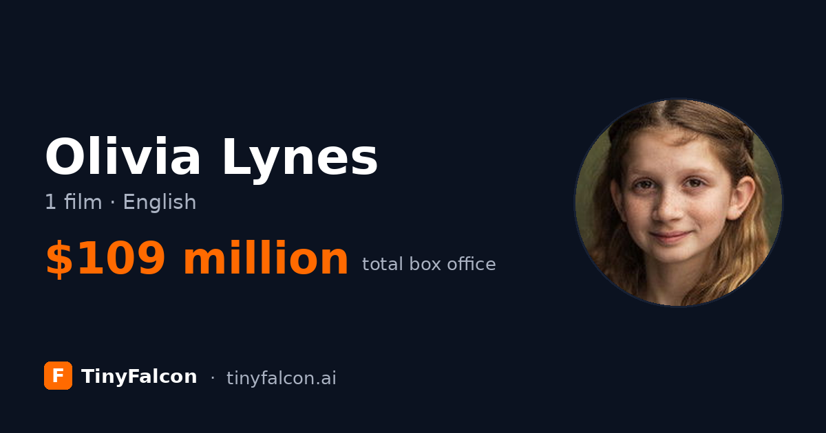 Olivia Lynes