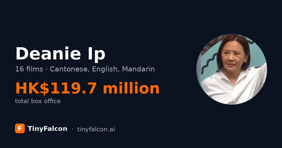 Deanie Ip