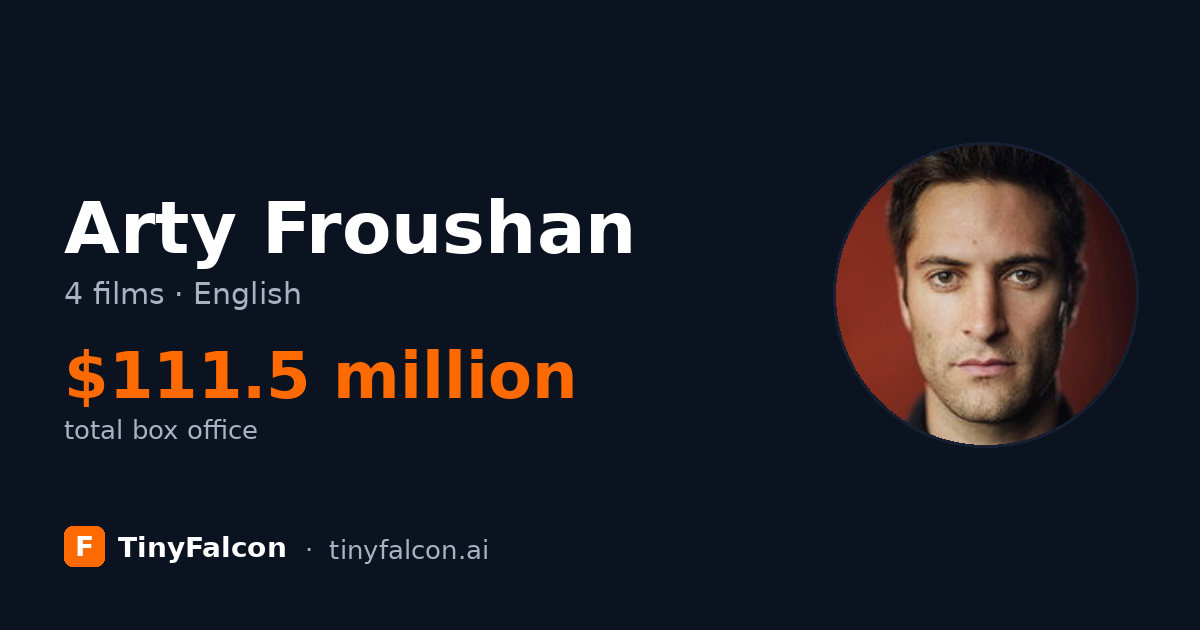 Arty Froushan