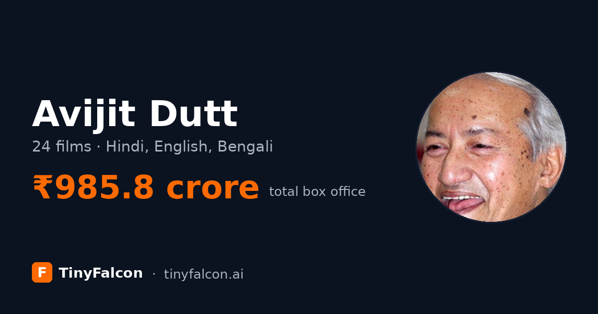 Avijit Dutt