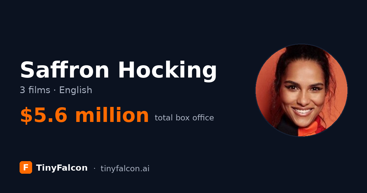 Saffron Hocking