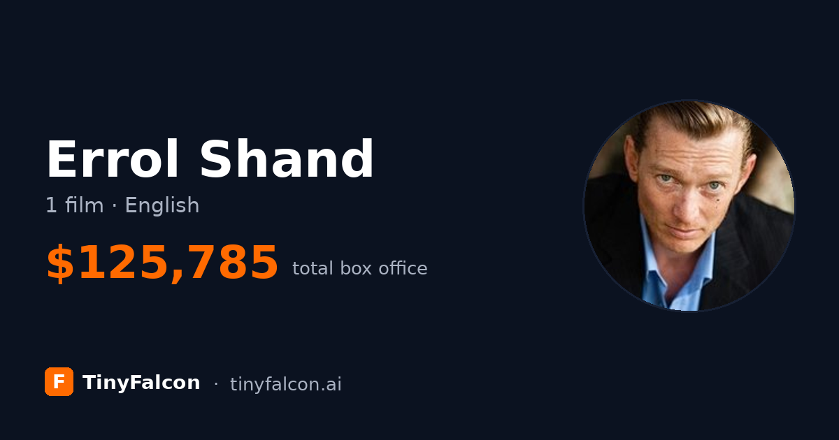 Errol Shand