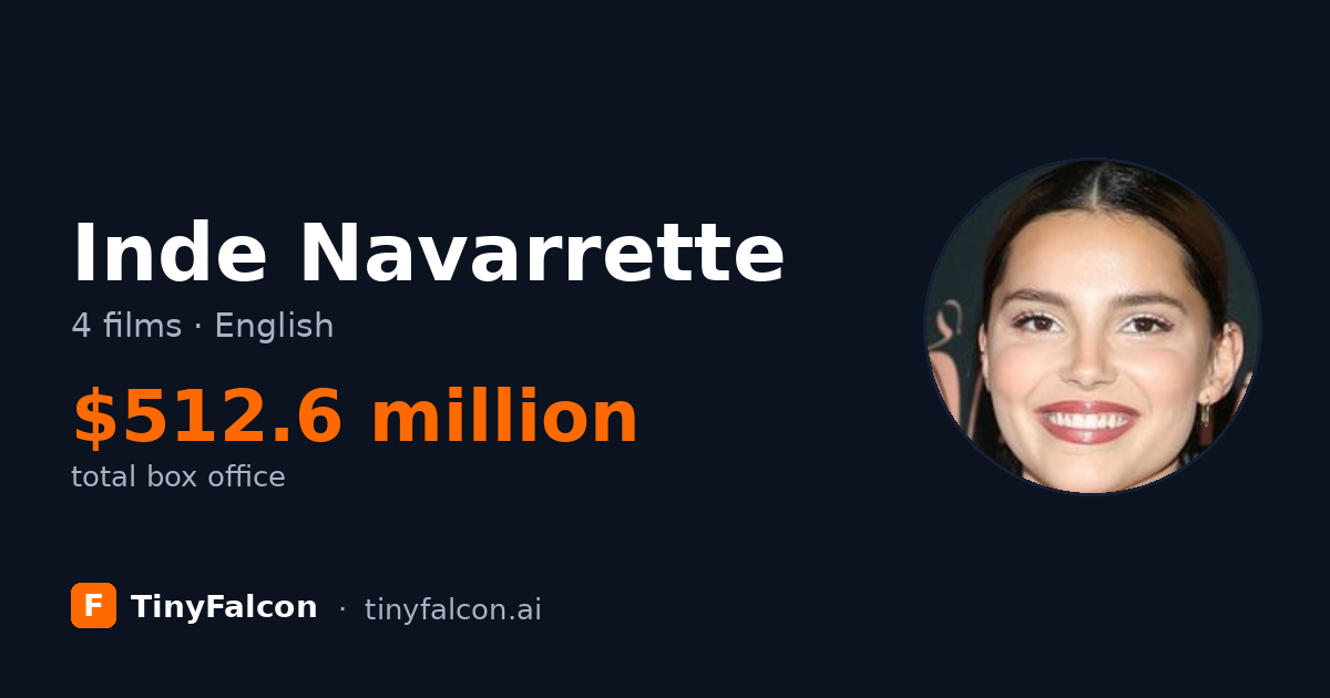 Inde Navarrette