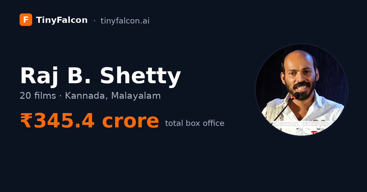 Raj B. Shetty