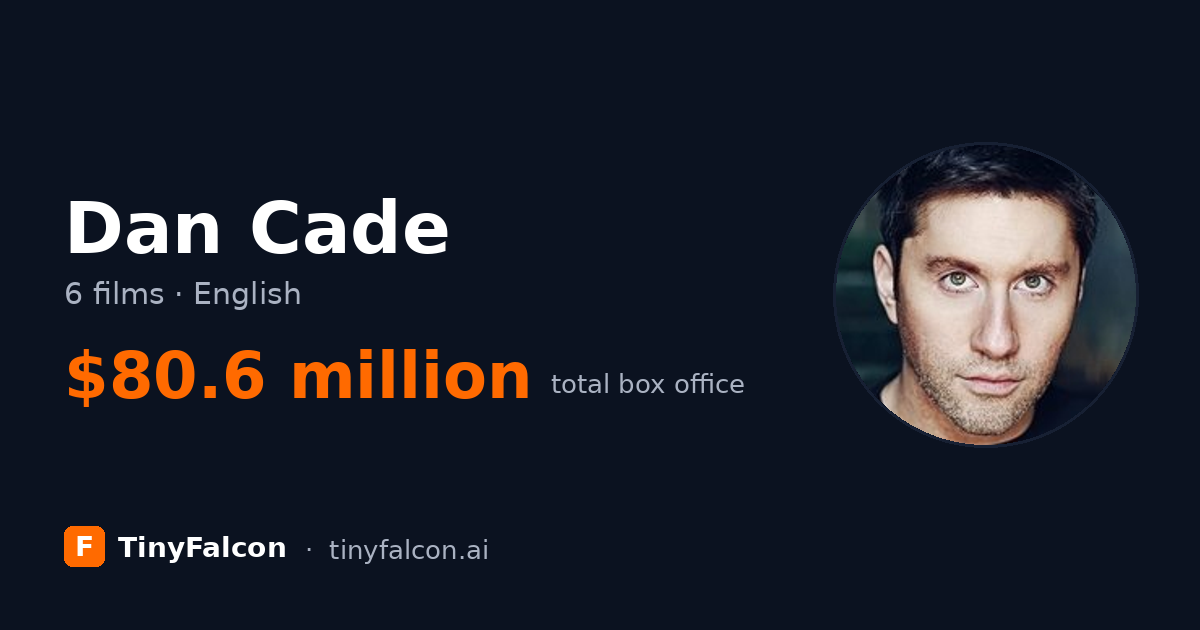 Dan Cade