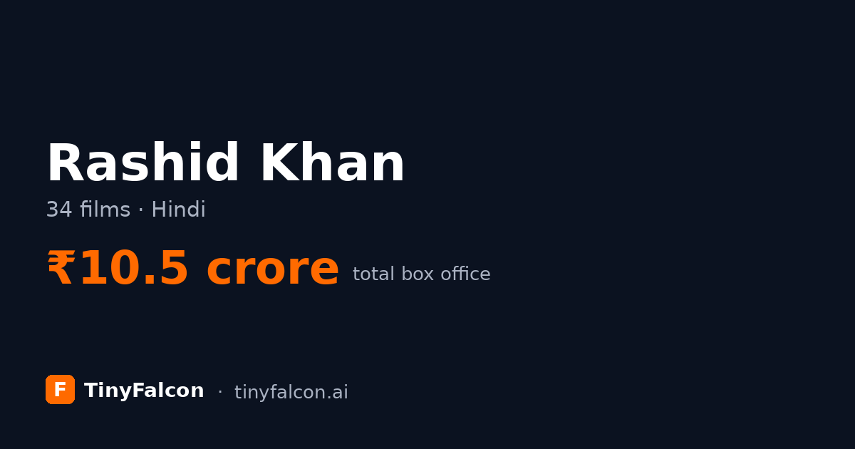 Rashid Khan