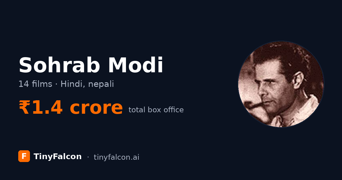 Sohrab Modi