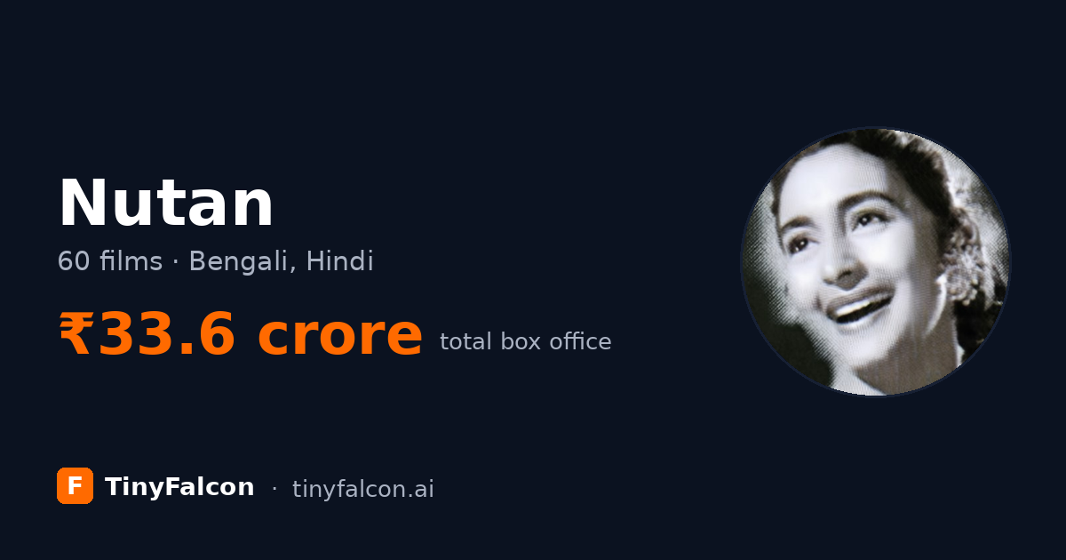 Nutan