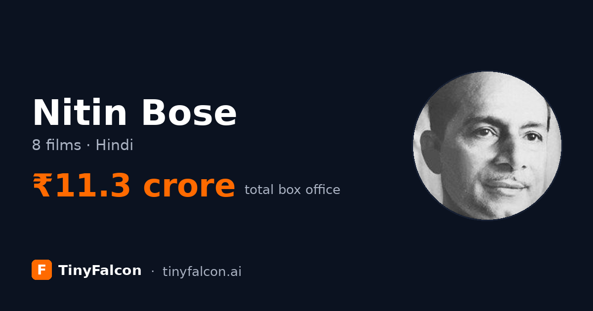 Nitin Bose