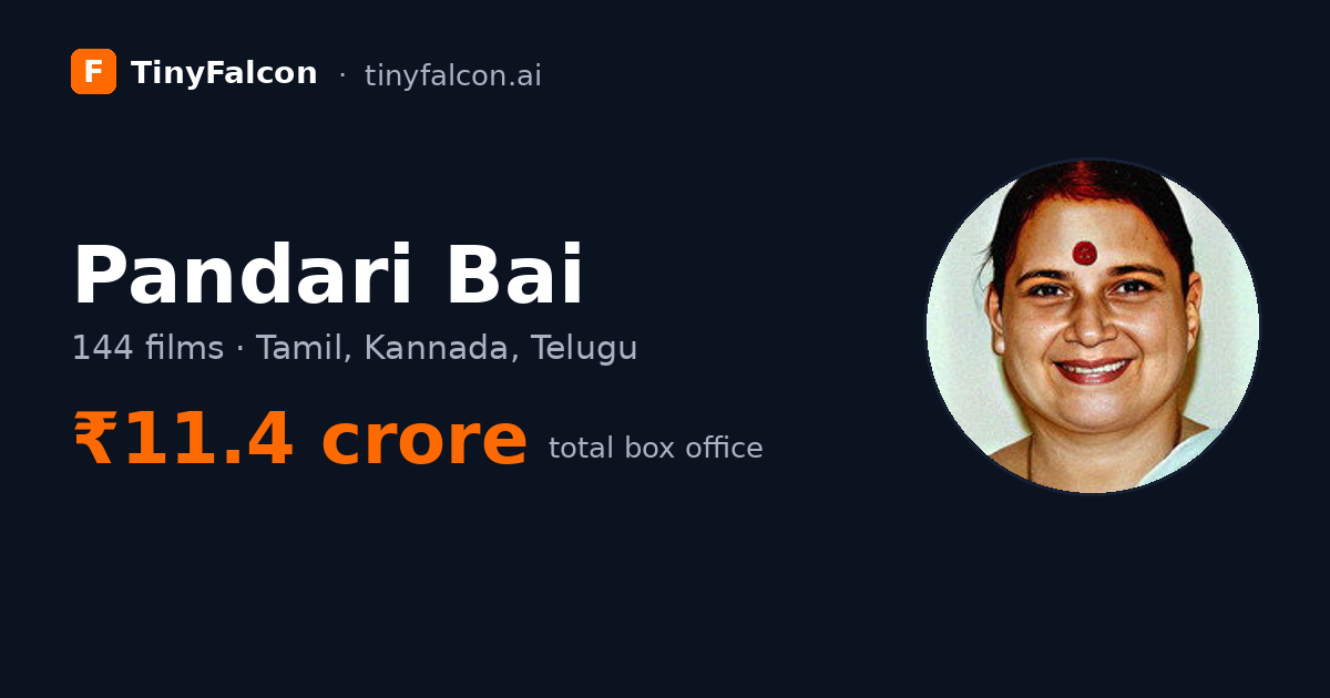 Pandari Bai