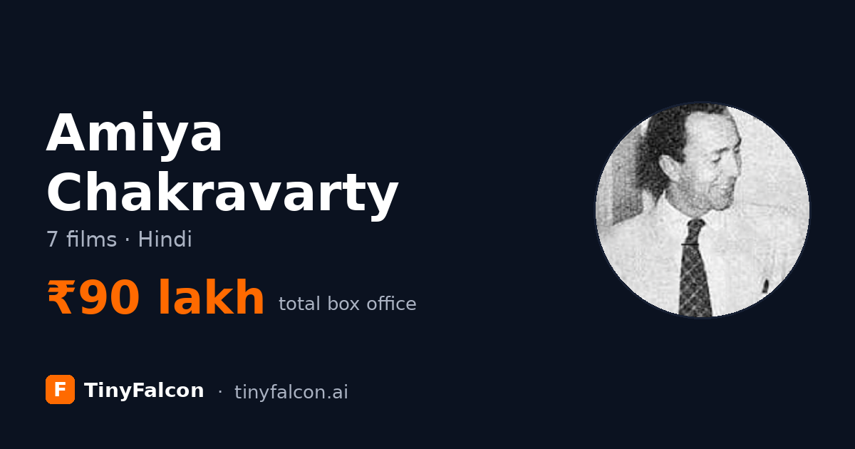 Amiya Chakravarty