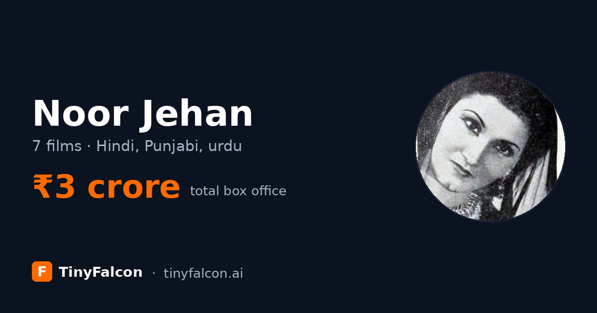 Noor Jehan