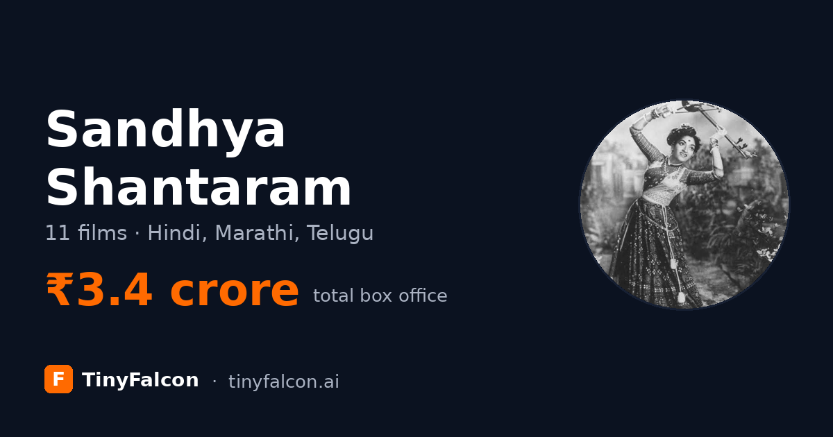 Sandhya Shantaram