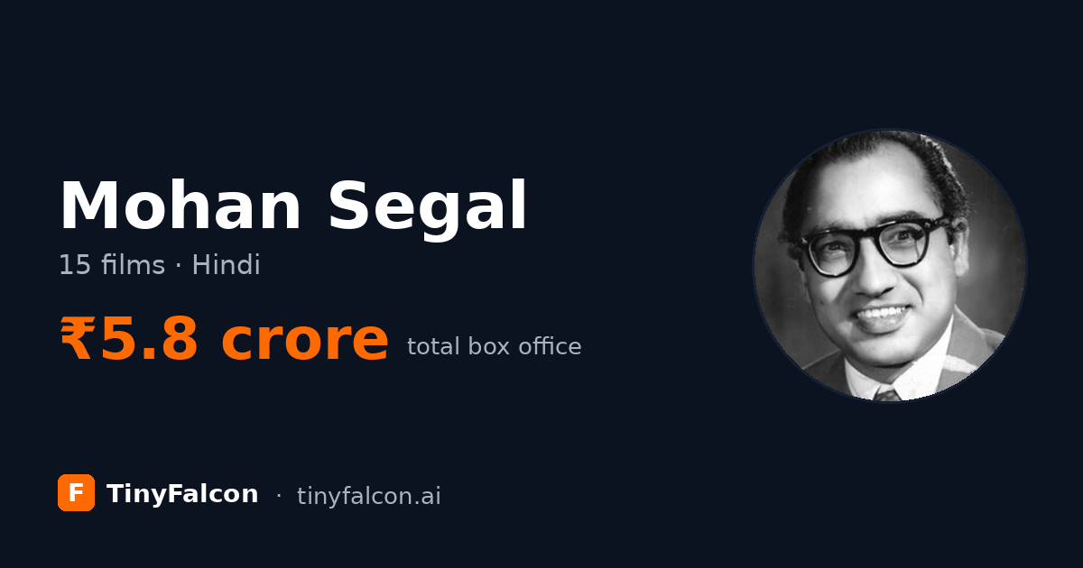 Mohan Segal
