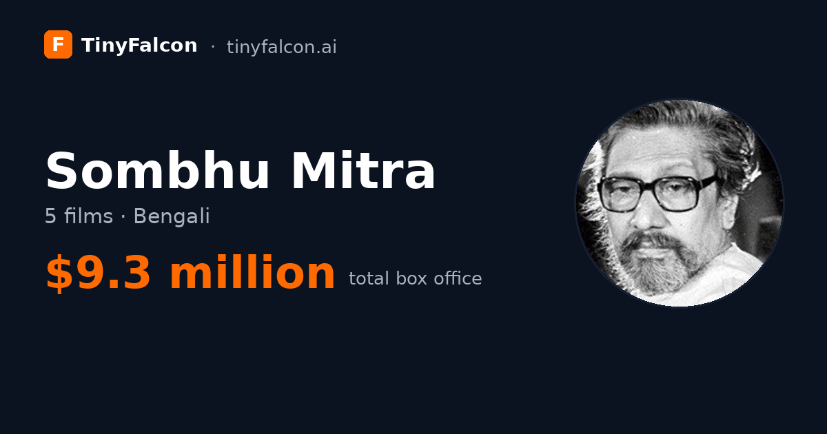 Sombhu Mitra