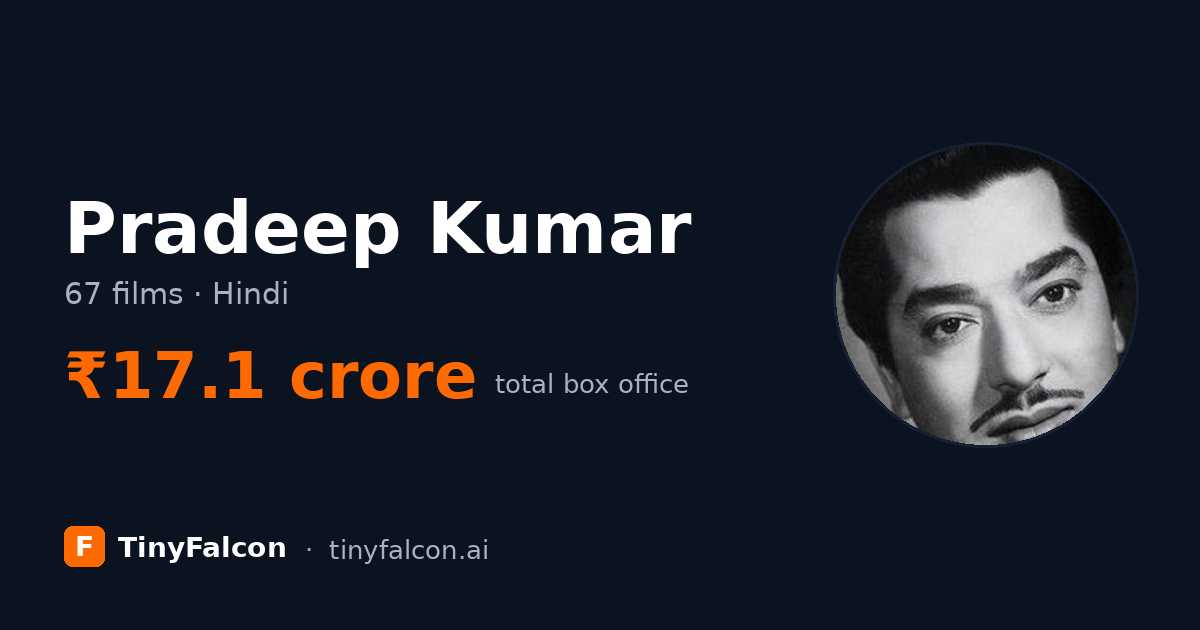 Pradeep Kumar