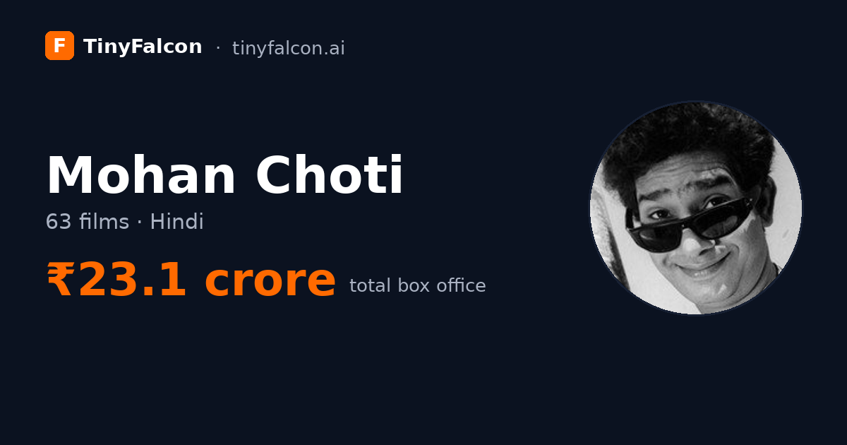 Mohan Choti