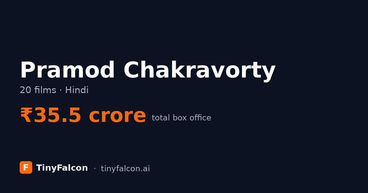 Pramod Chakravorty