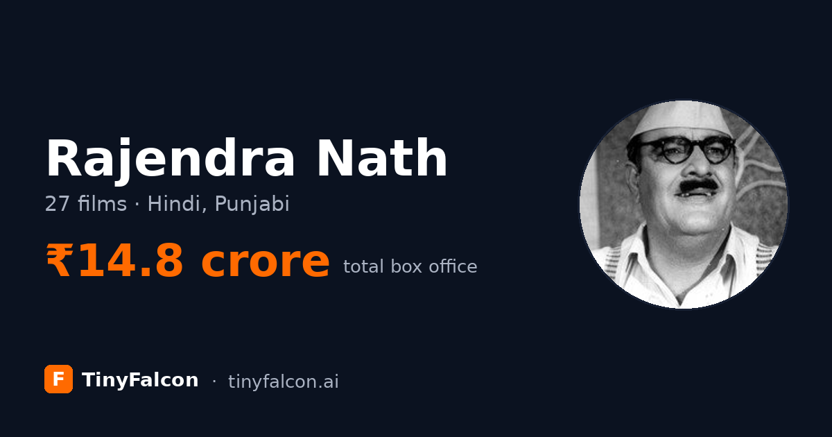 Rajendra Nath