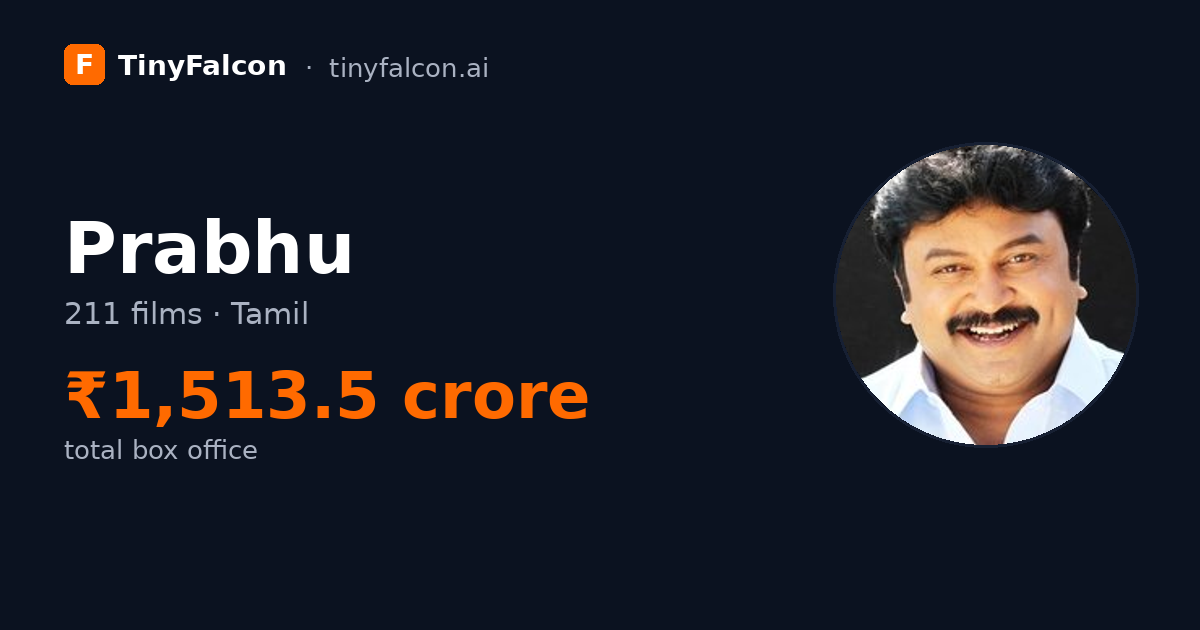 Prabhu