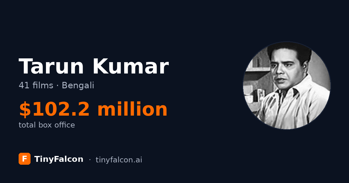 Tarun Kumar