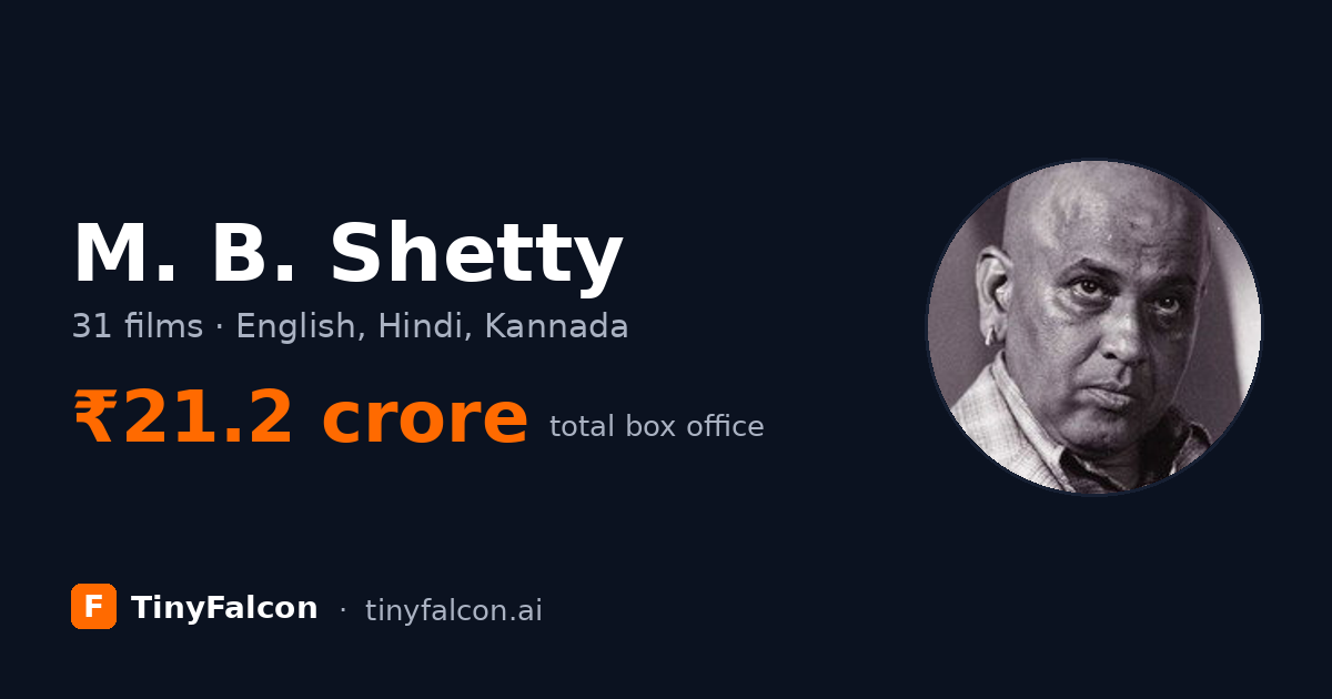 M. B. Shetty