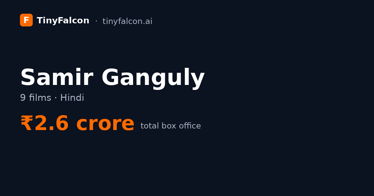 Samir Ganguly