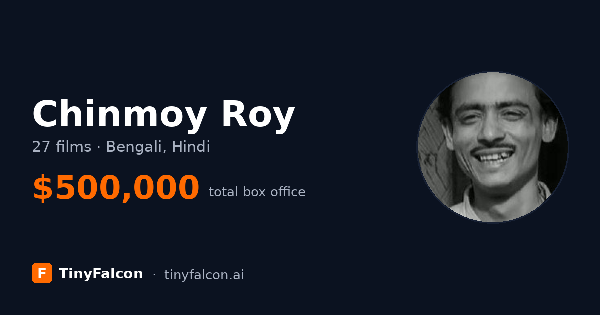 Chinmoy Roy