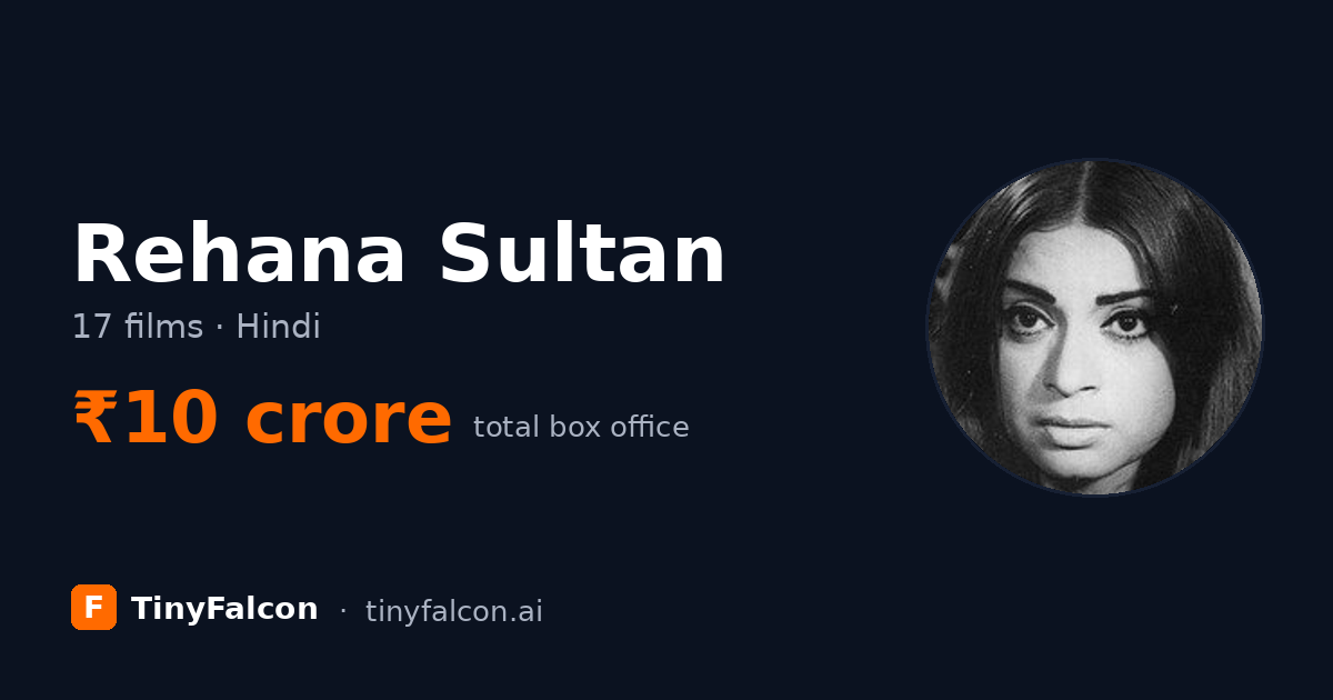 Rehana Sultan