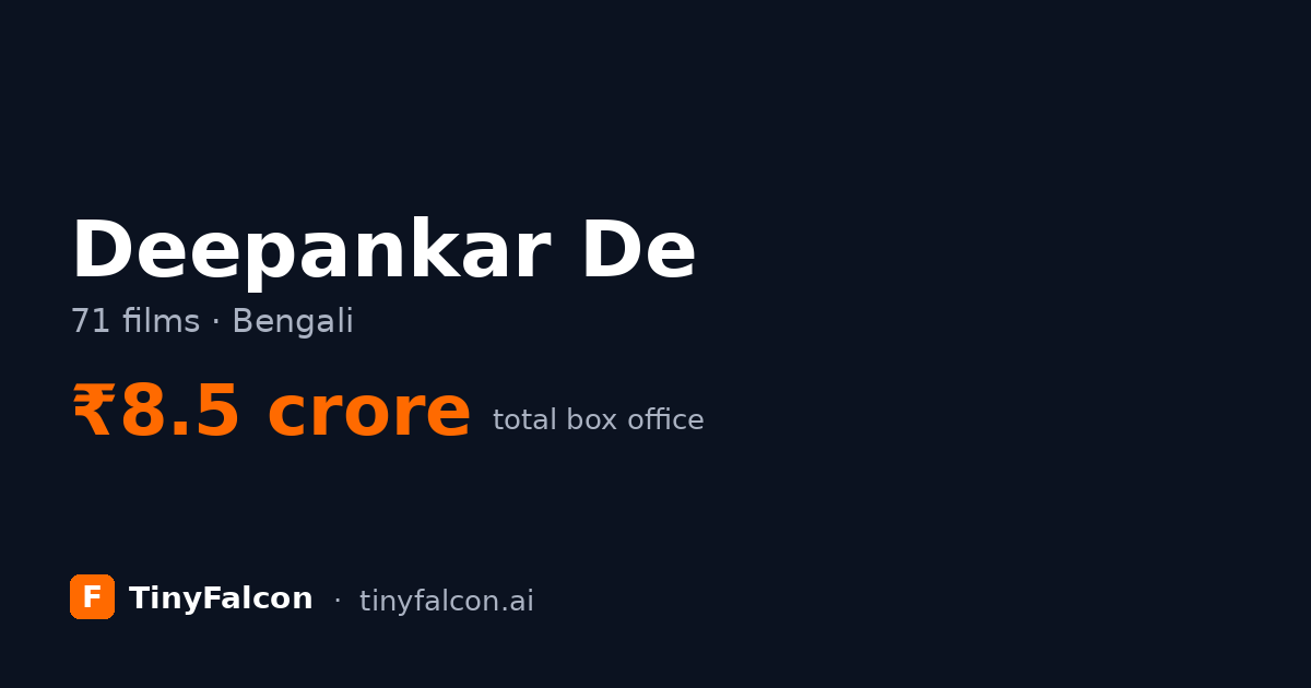 Deepankar De