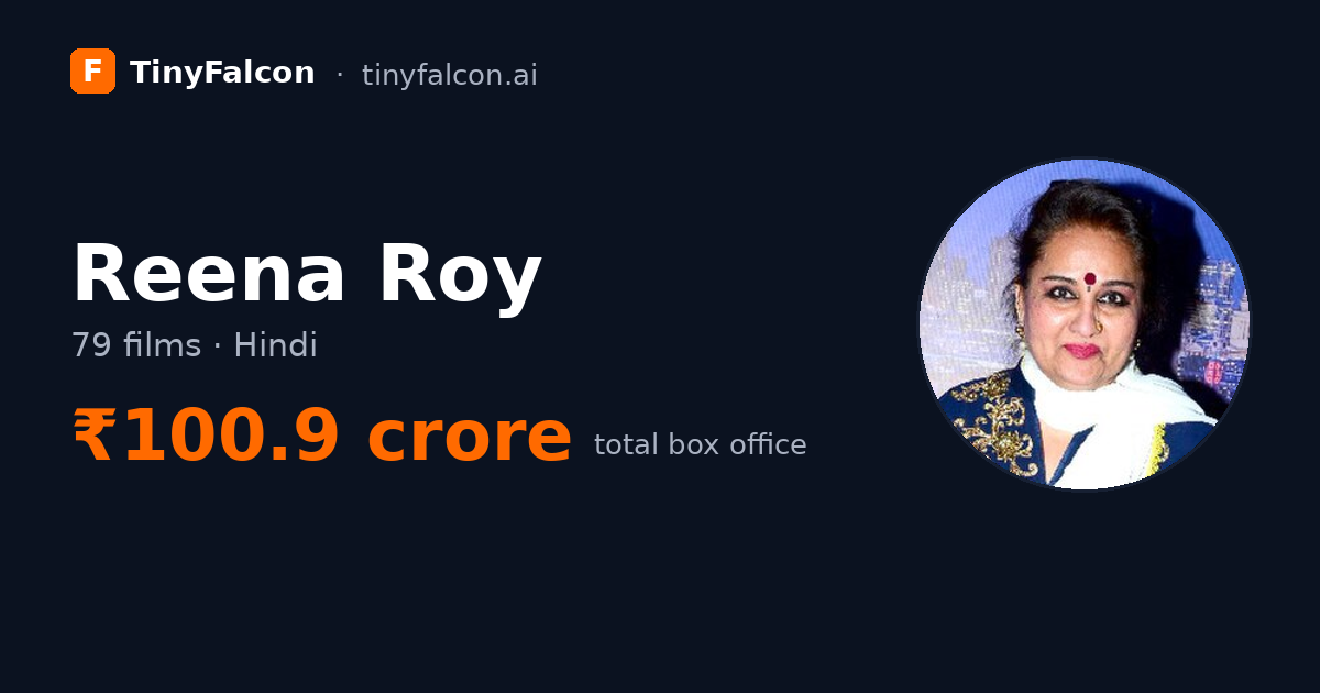Reena Roy