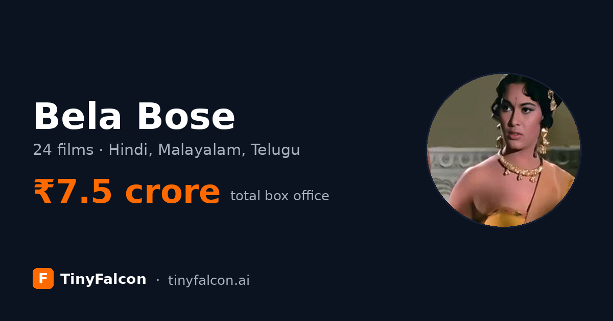 Bela Bose