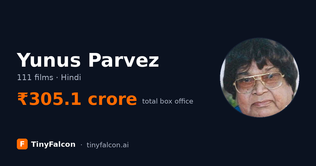 Yunus Parvez