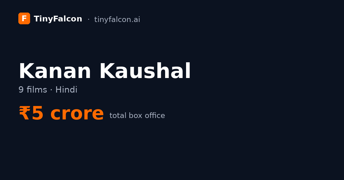 Kanan Kaushal