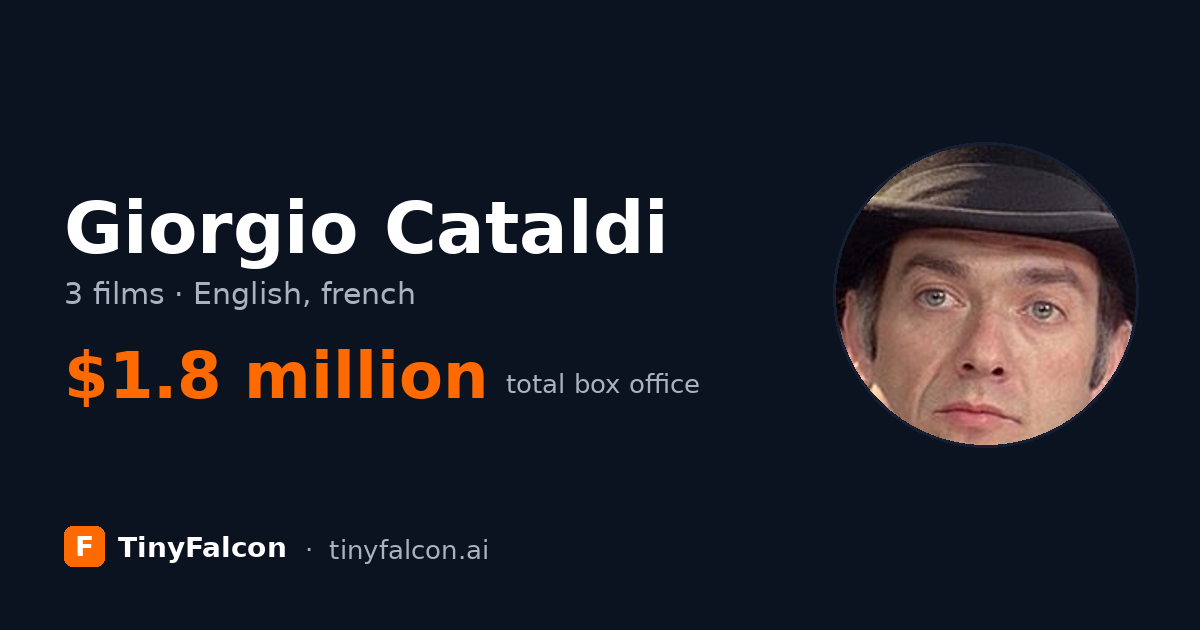 Giorgio Cataldi